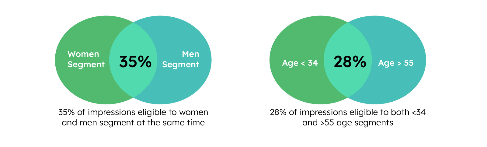 679cafd29515ebeac0ff23fa_679cad9bdc92253d23e1b7fd_Ilustration01